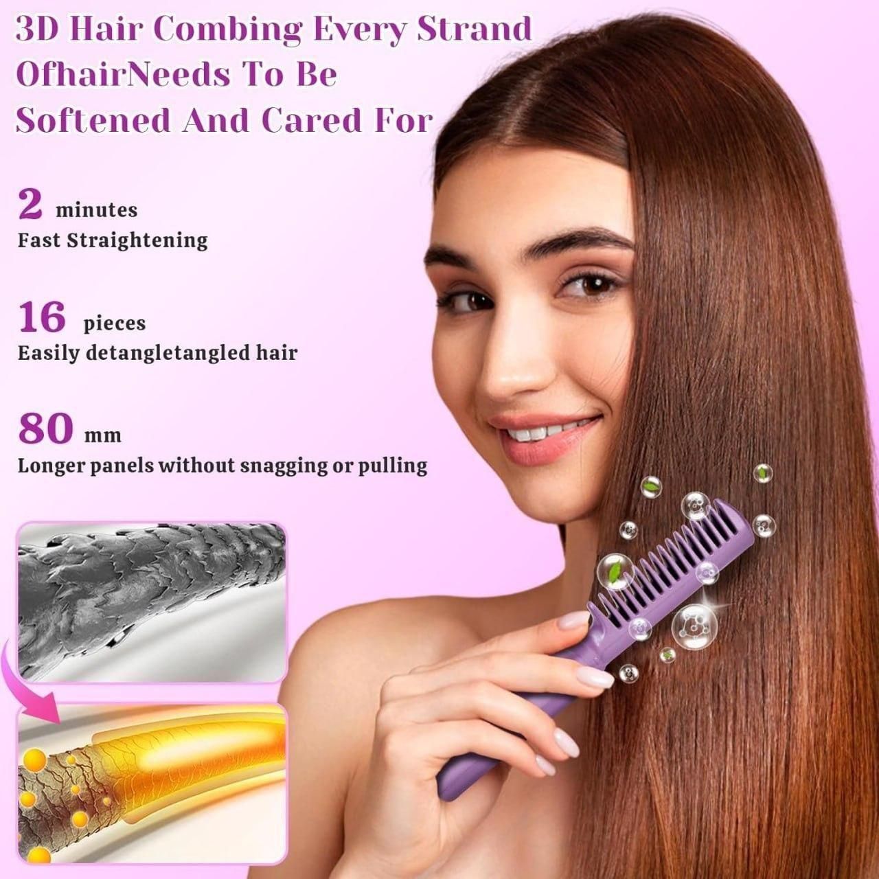 Mini Hair Straightener Cordless (QUALITY GUARANTEED)