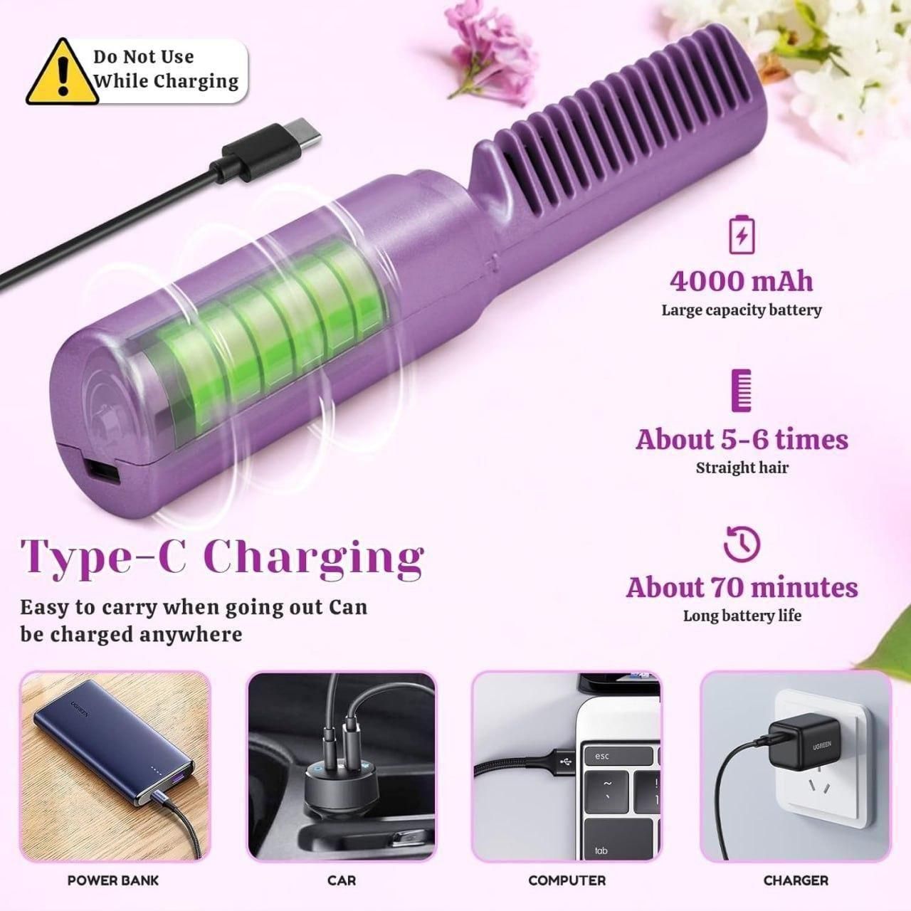 Mini Hair Straightener Cordless (QUALITY GUARANTEED)